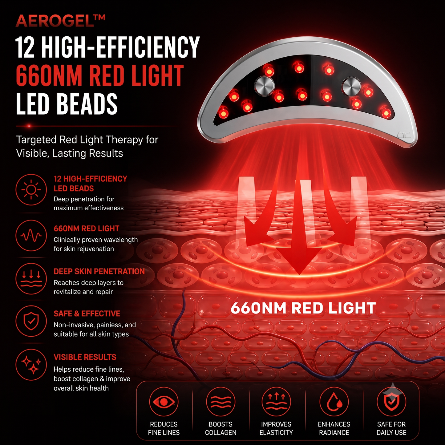 Aerojel™ - Red Light Therapy Eye Patch