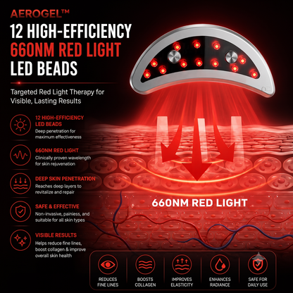Aerojel™ - Red Light Therapy Eye Patch