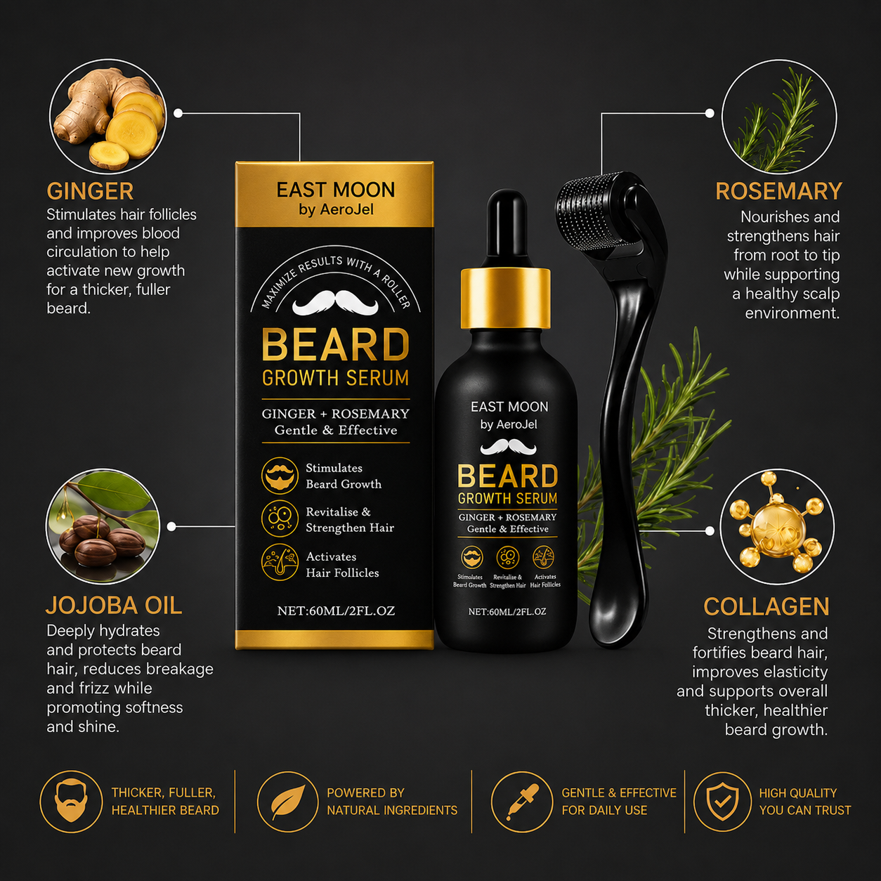 Aerojel™ - East Moon All Natural Beard Growth Serum